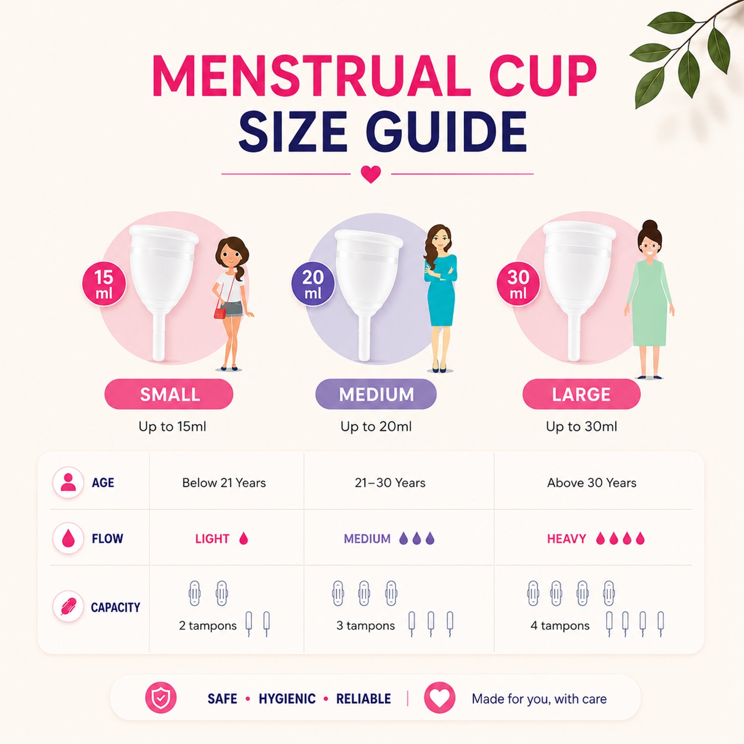 Gynocup Premium Menstrual Cup