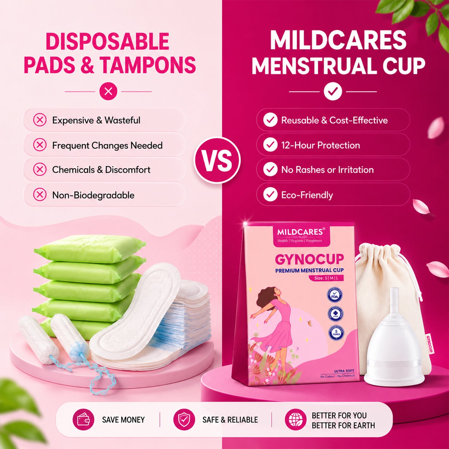 Gynocup Premium Menstrual Cup