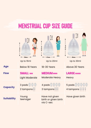Gynocup Premium Menstrual Cup