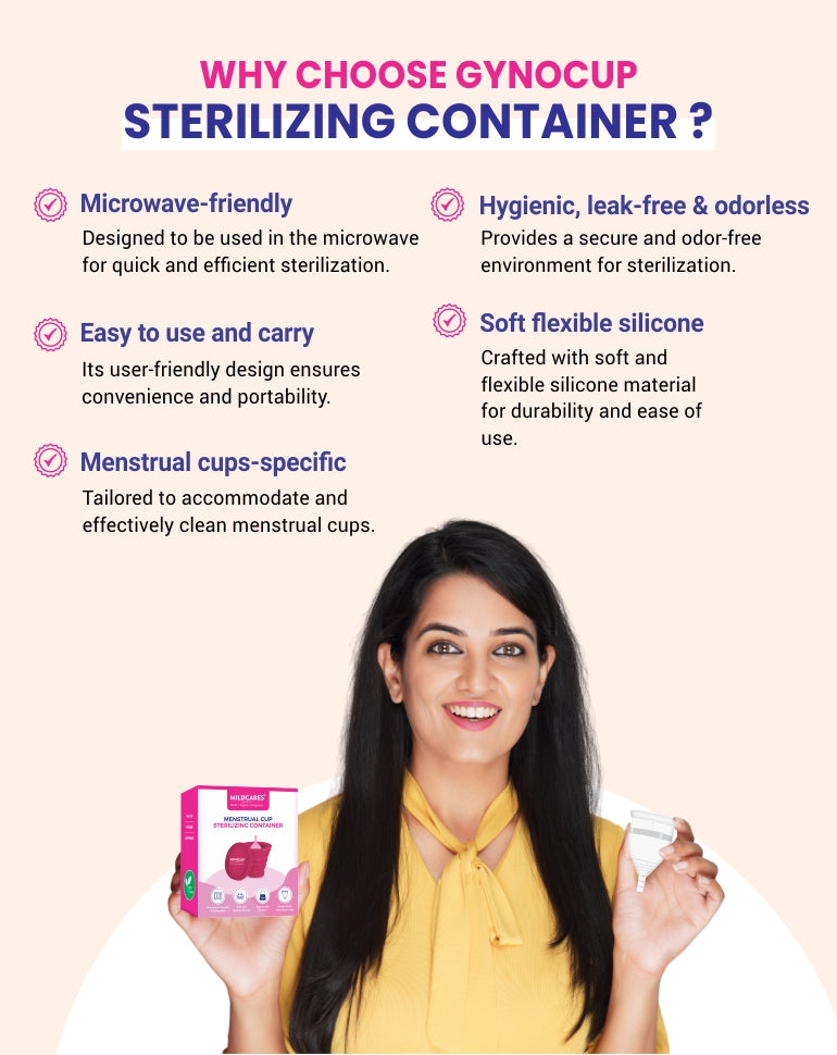 GynoCup Collapsible Menstrual Cup Sterilizer | Kills 99% Of Germs In 2 Minutes | Microwave Friendly