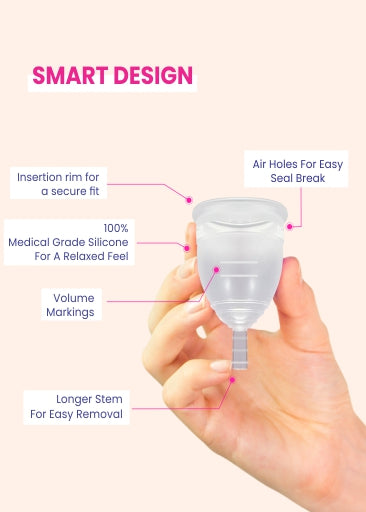 Menstrual Hygiene Kit