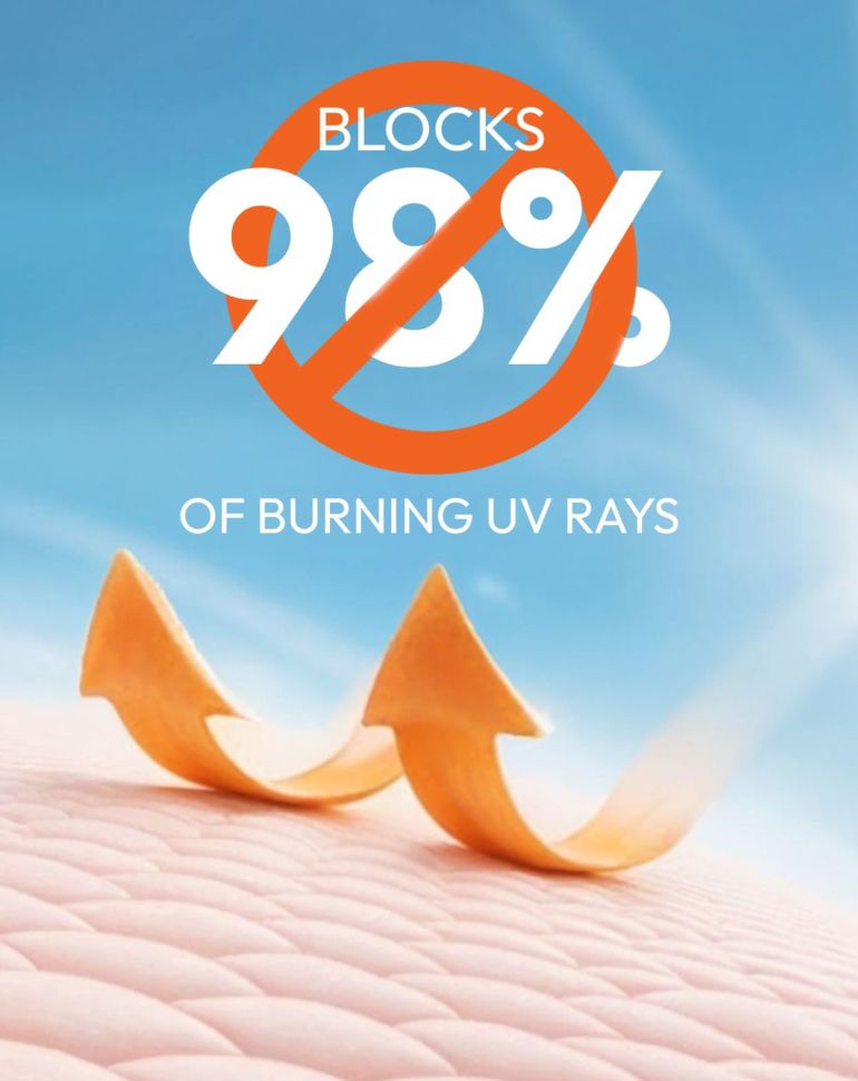 Mildcares SPF 50 PA+++ Sunscreen – Advanced Sun Protection for Every Day 80g