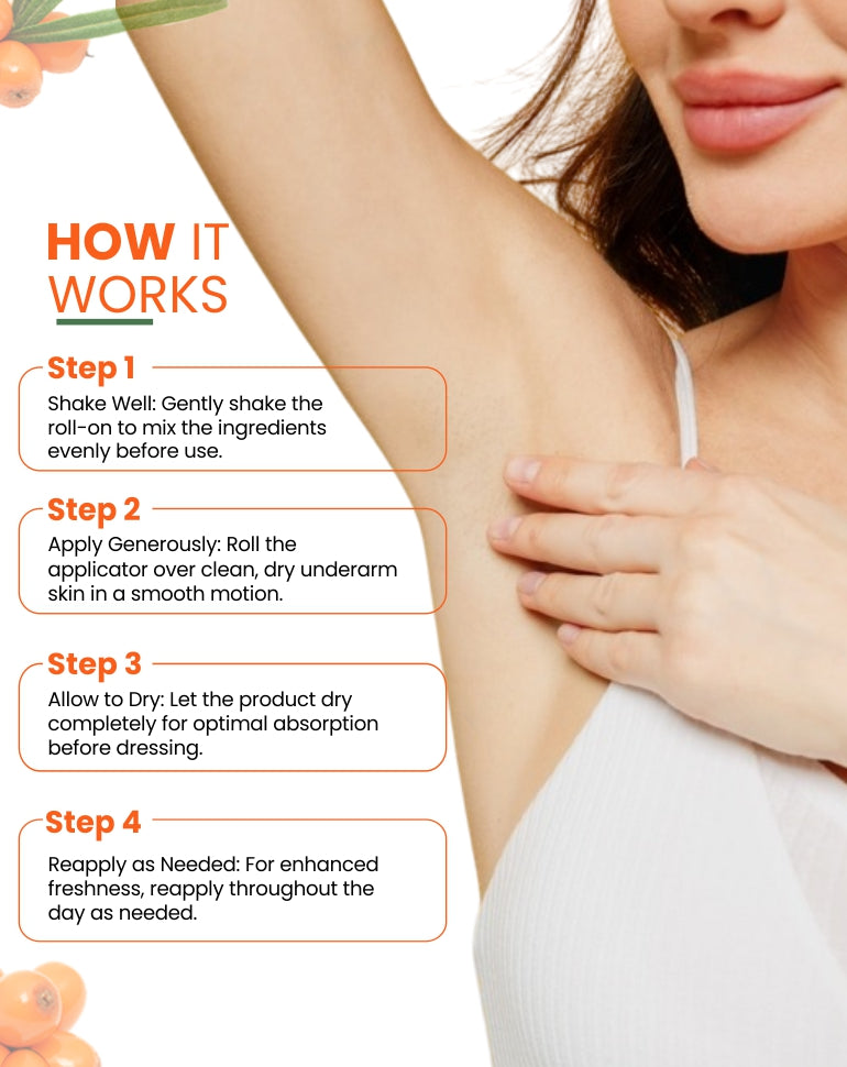 Underarm Roll-On – Freshness That Lasts 40ml