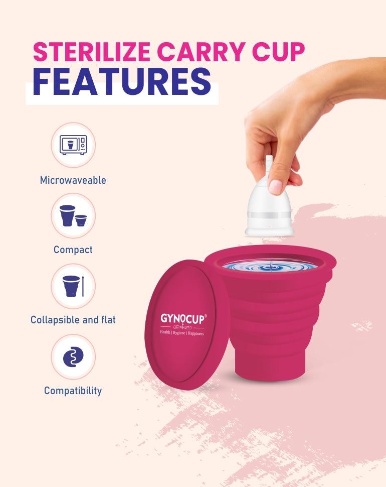GynoCup Collapsible Menstrual Cup Sterilizer | Kills 99% Of Germs In 2 Minutes | Microwave Friendly