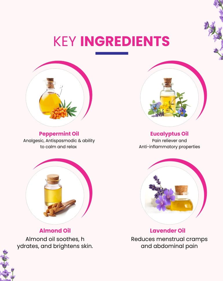 MildCares Cramp Relief 99% Pure Essential Oils Roll On–  40ml | Quick, Targeted, and Effective Relief