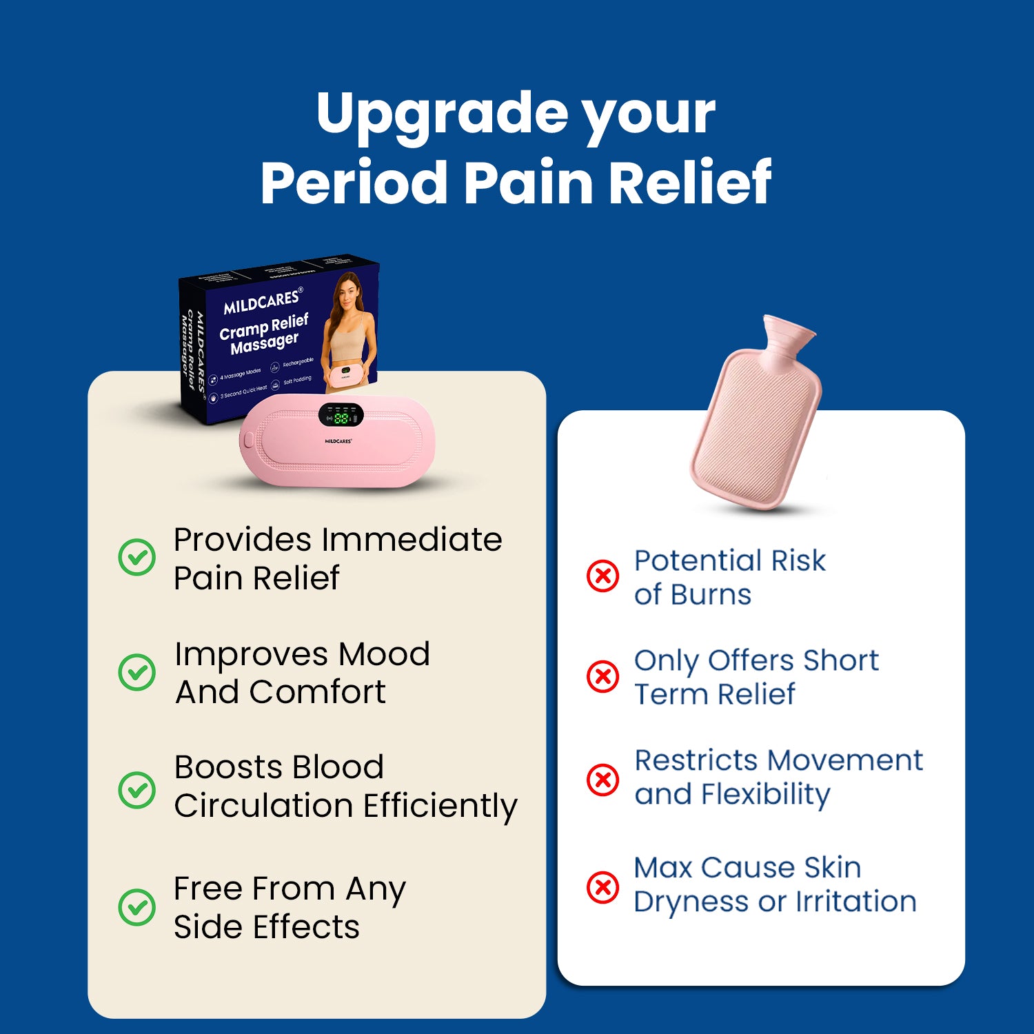 Electric Period Pain Relief Massager