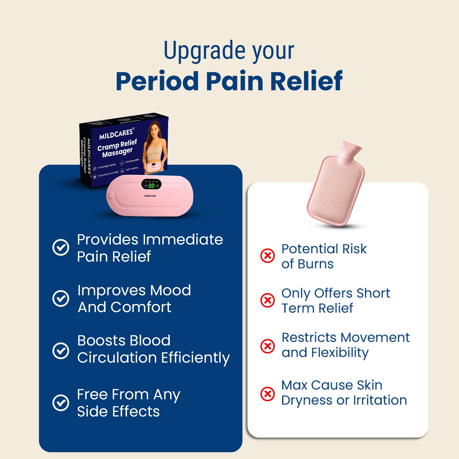 Electric Period Pain Relief Massager for Women
