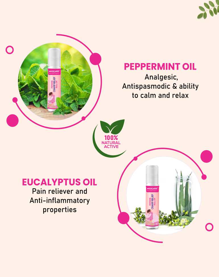 Period Cramp Relief Roll On