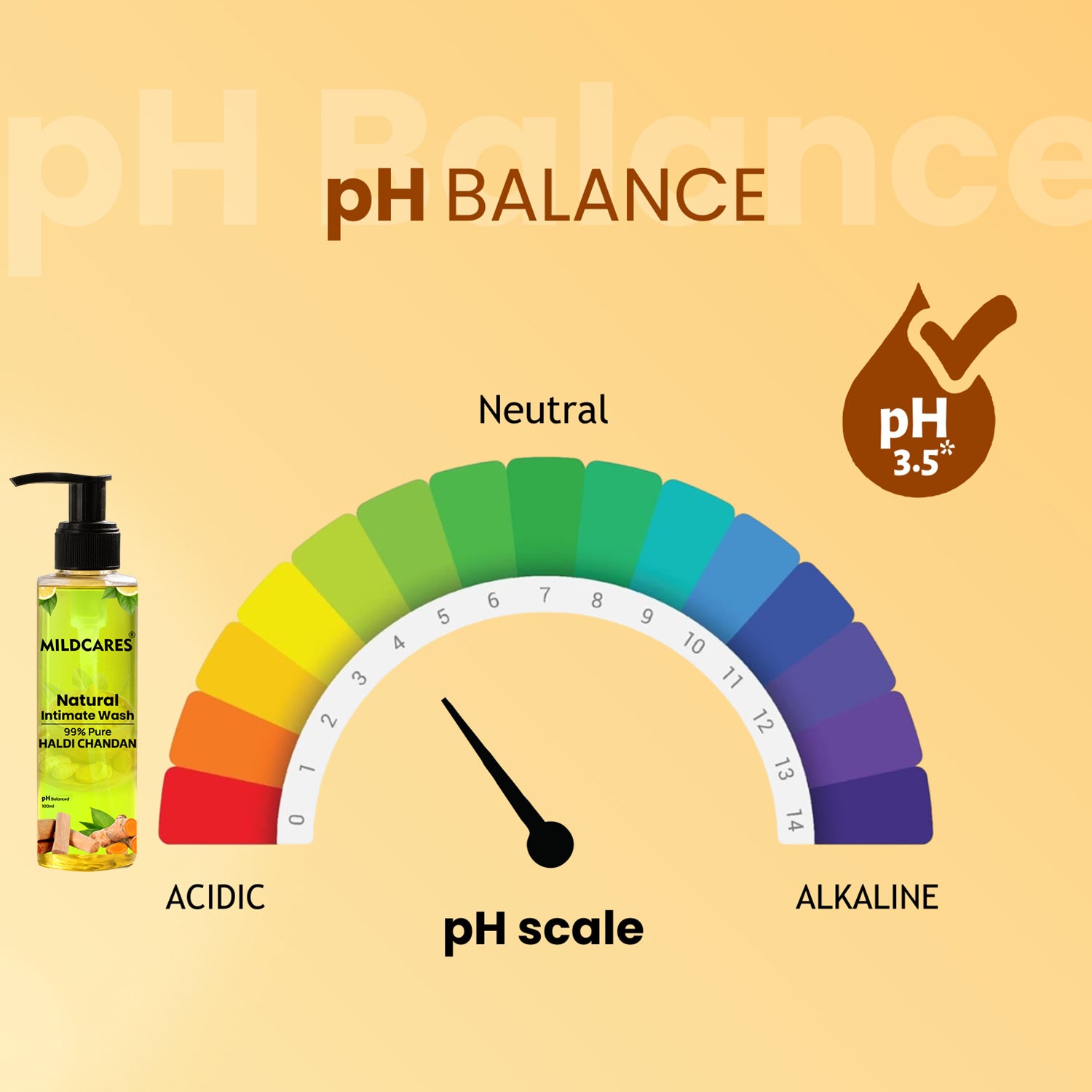 MildCares Haldi Chandan Intimate Hygiene Wash | Gentle Ayurvedic Cleanser for Women | pH Balanced – 100ml