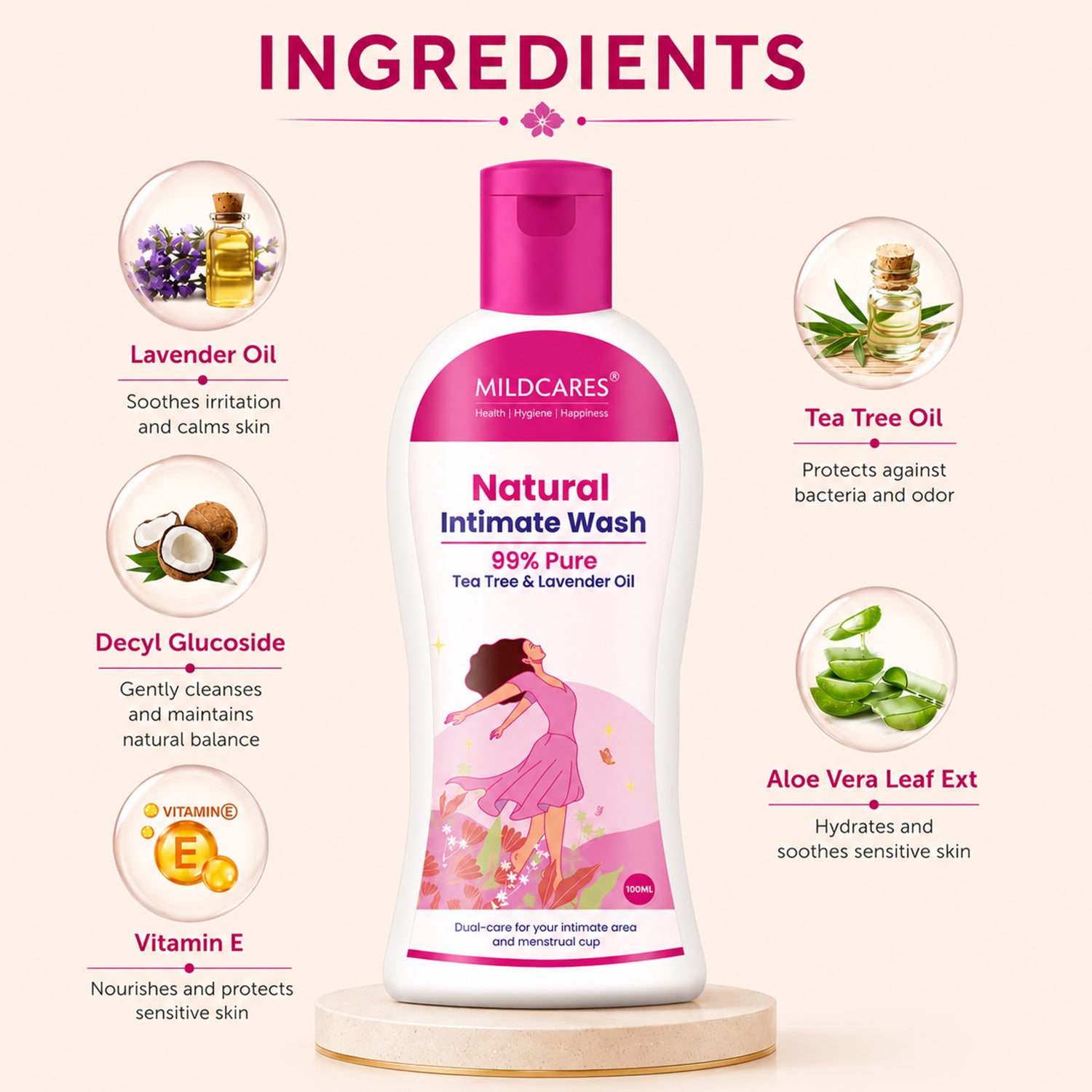 Women Intimate Care Wash : Keep Your Intimate Area Healthy And Fresh