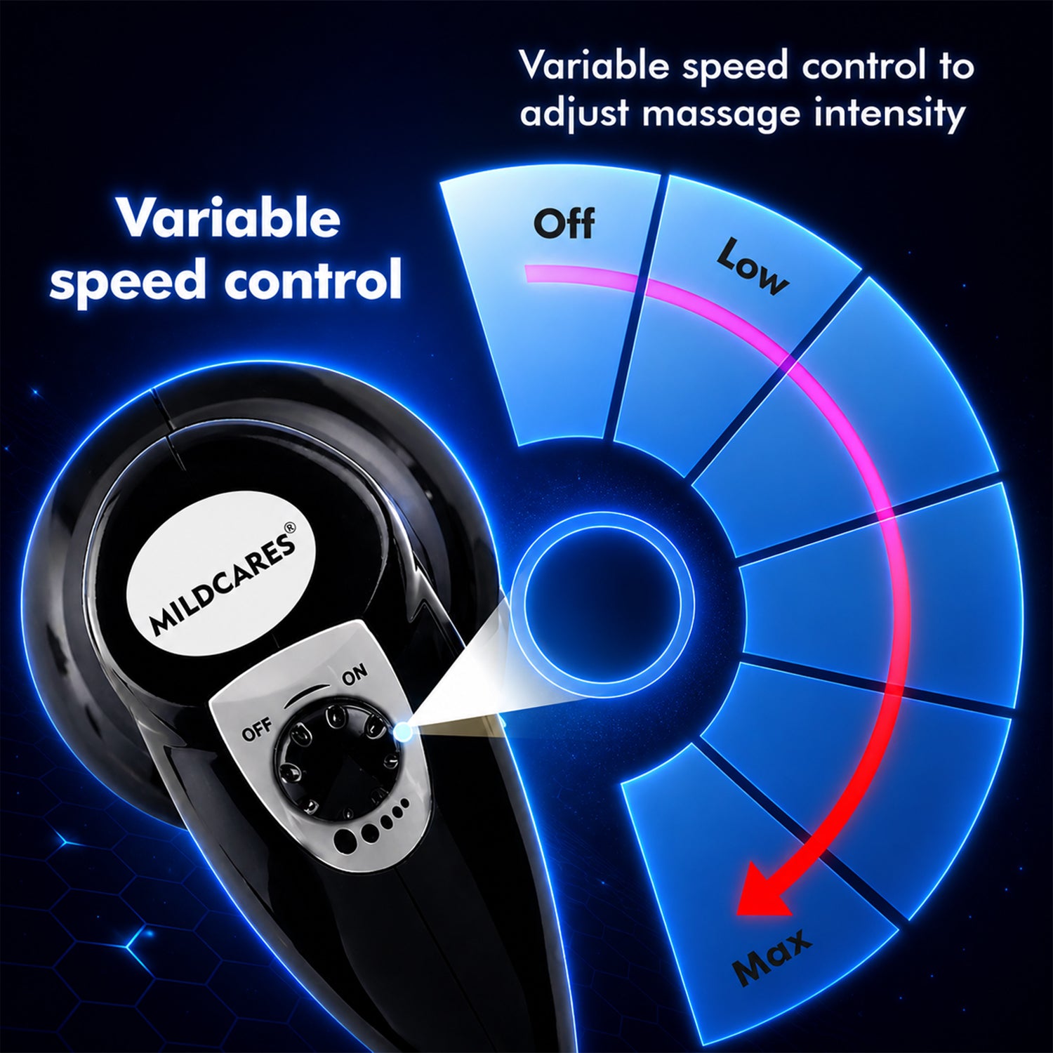 MildCares RX Pro Handheld Physiotherapy Massager – Pain Relief