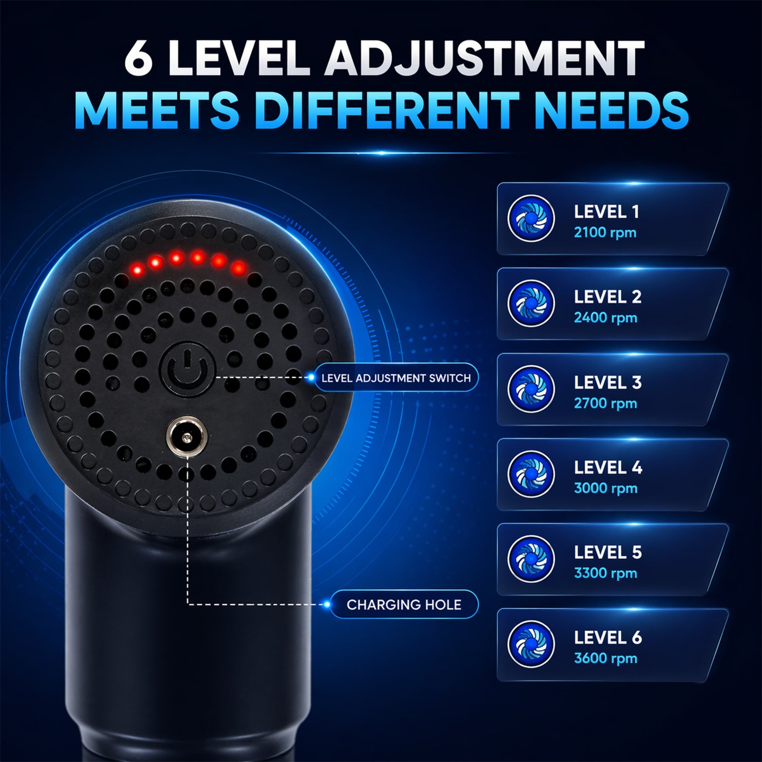 M1 Pro Electric Massage Gun for Pain Relief – 6 Speed