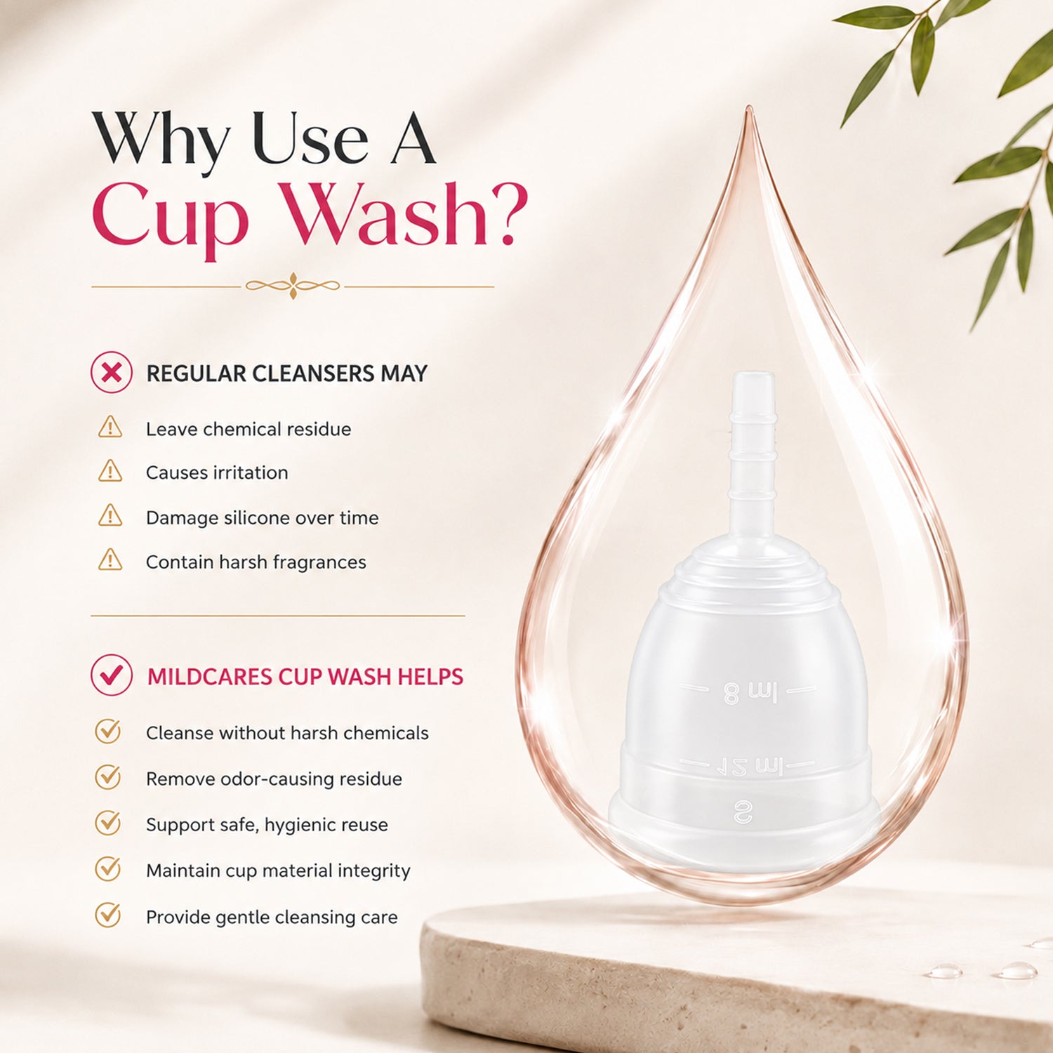 Menstrual Cup Wash