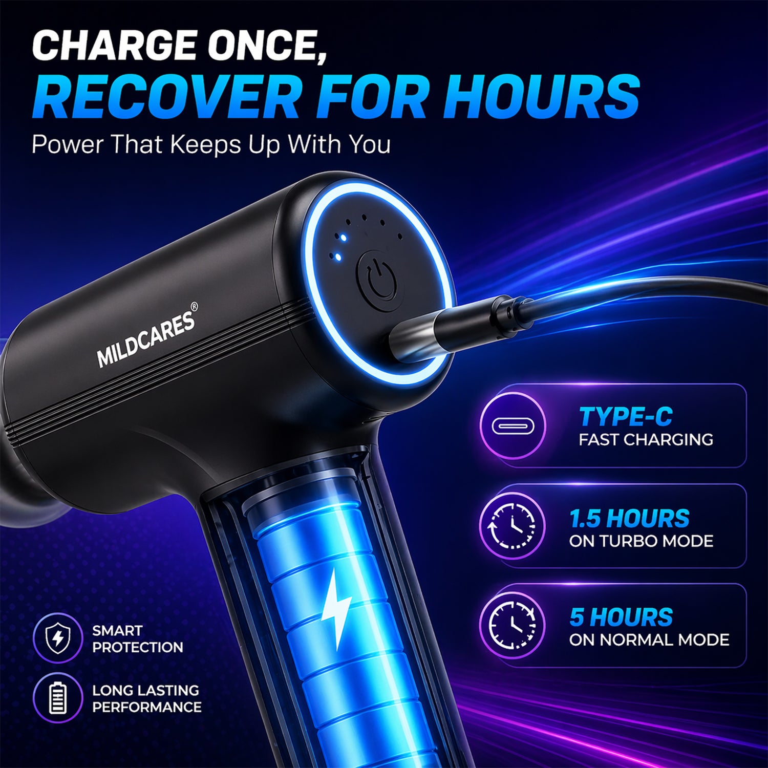 M1 Electric Massage Gun – 6 Speed, Silent Motor