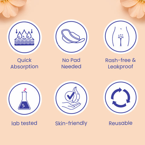 MILDCARES Reusable Period Panty for Women | Hipster Leak-Proof Underwear for Medium to Heavy Flow | 12-Hour Absorbent Full Coverage | Comfortable Maternity & Postpartum Protection – Black