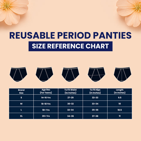 MILDCARES Reusable Period Panty for Women | Hipster Leak-Proof Underwear for Medium to Heavy Flow | 12-Hour Absorbent Full Coverage | Comfortable Maternity & Postpartum Protection – Black