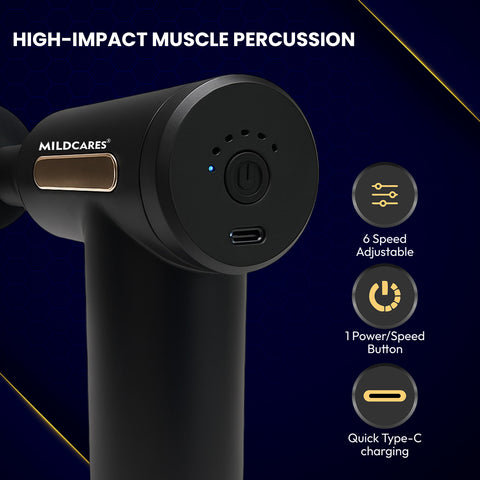 Mildcares Full Body Massage Gun for Pain Relief | Deep Tissue Percussion Massager |4 Heads 6-Speed, | 3200 RPM Motor | Type-C Rechargeable | Ultra Quiet & Portable Massager