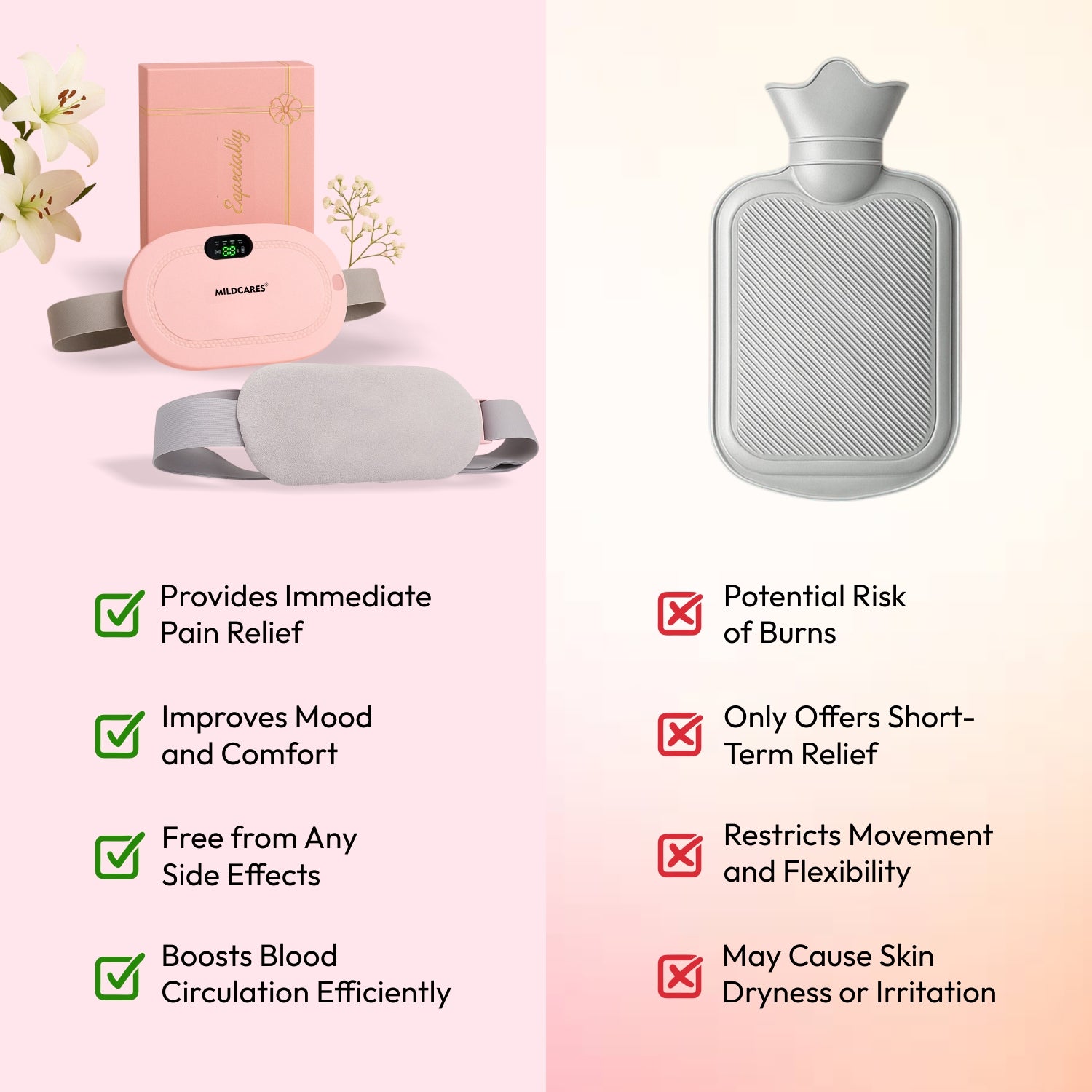 Electric Period Pain Relief Massager for Women