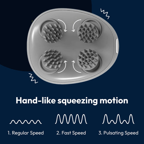 MildCares Smart Scalp Massager | Rechargeable & Portable Head Massager with 4 Rotating Nodes for Hair Growth, Relaxation & Stress Relief Massager